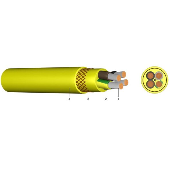 CÂBLE SOUPLE TYPE : CORDAFLEX (N)SHTÖU-J 4G x 120 mm²